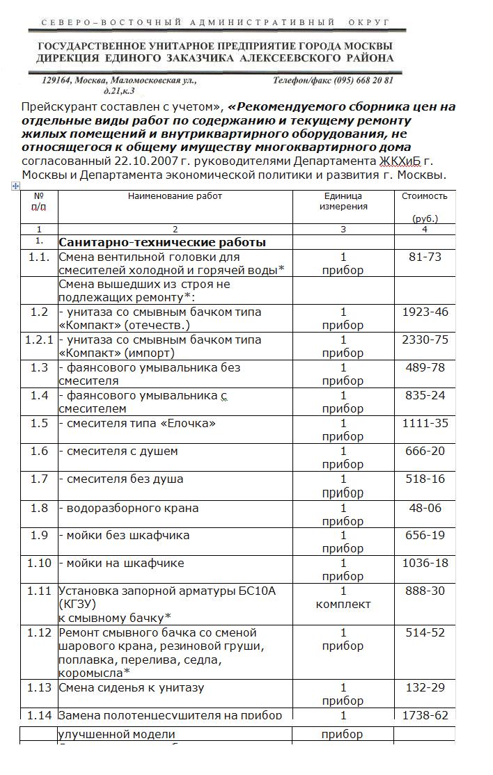 Прейскурант цен жилищник. Расценки работ ЖКХ. Сантехнические работа ГБУ Жилищник. Прейскурант услуг ГБУ Жилищник.